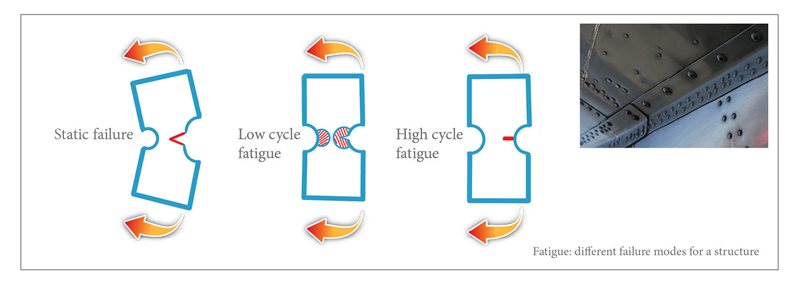 Airframe-Structure-Analysis_2.jpg